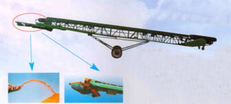 移动式输送抛粮机 型号规格全解析与市场价格指南