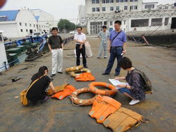 国家渔业机械仪器质量监督检验中心圆满完成2011年度全国船用救生产品质量行业监督抽查抽样工作